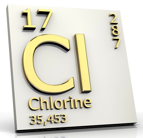 periodic table cl